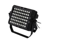 Puri Chip Waterproof LED Spotlight Single Color With 60W DC / AC Input