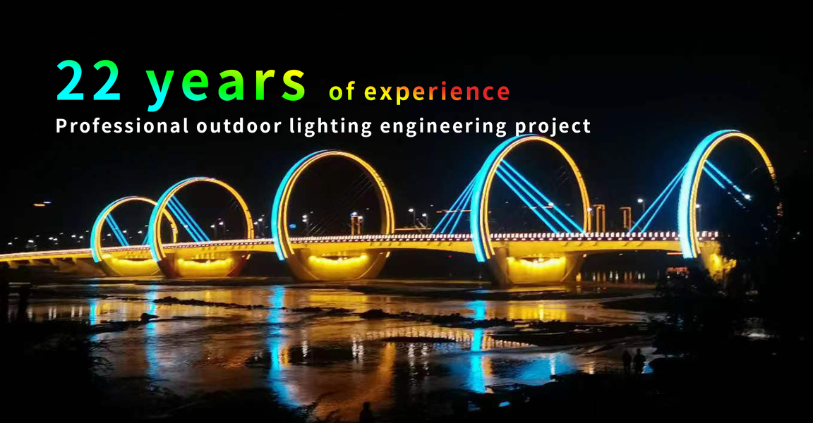 Flexible LED Mesh Screen