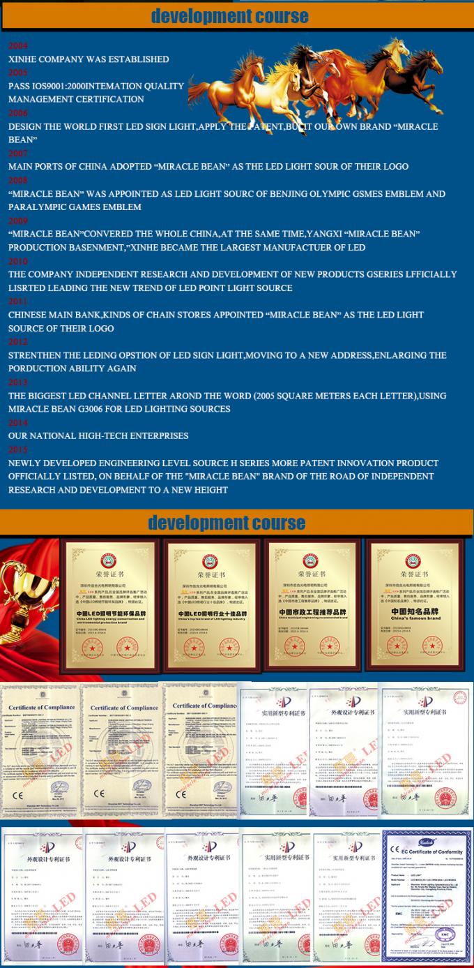 China Shenzhen Xinhe Lighting Optoelectronics Co., Ltd. company profile