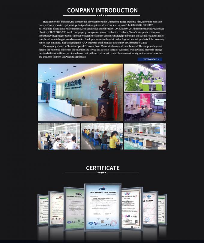 Building Facade Lighting Soft Led Mesh Screen Outdoor Flexible LED ...